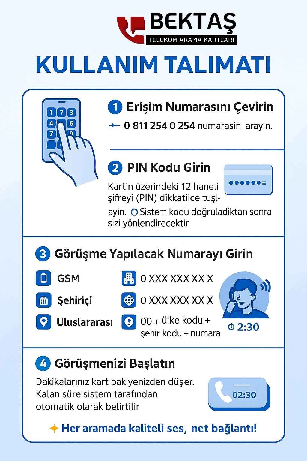 cezaevi şifreli telefon kartı nasıl kullanılır